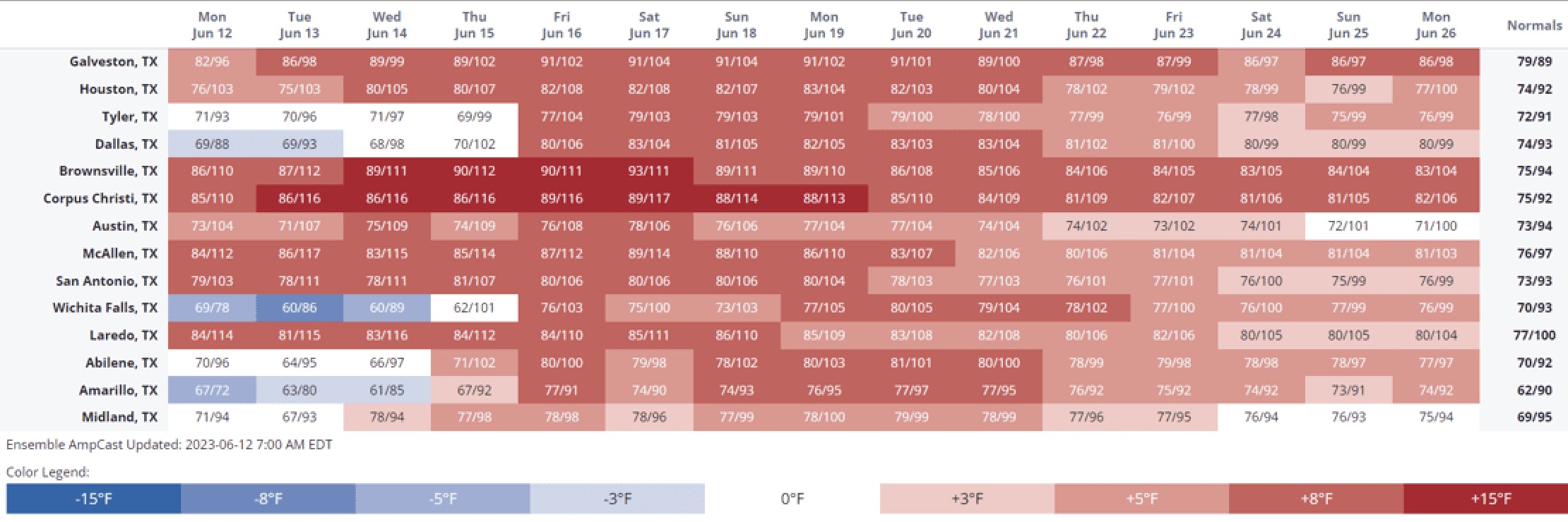 Electric Reliability Council of Texas visual data 3